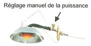 Radiant Basse Pression
Gaz : Propane 300 mbar fixe
Radiant Infraconic MINI FARM 1.000 BP 
Puissance : 240 à 830 W
Pour 250 poussins
A utiliser avec un détendeur fixe 300 mbar