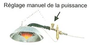 INFRACONIC BASSE PRESSION