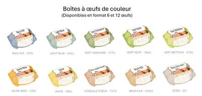 boites a oeufs personnalisees